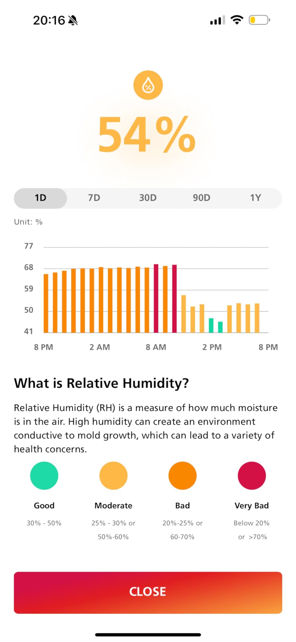 hOmeLabs Dehumidifier 7,500 Sq Ft 50 Pint with Pump 120 Pint 95°F, 90% RH customer photo 1