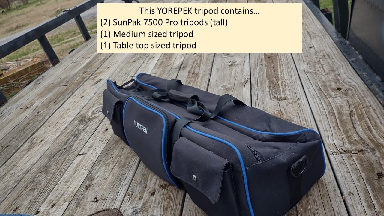 YOREPEK 40.5