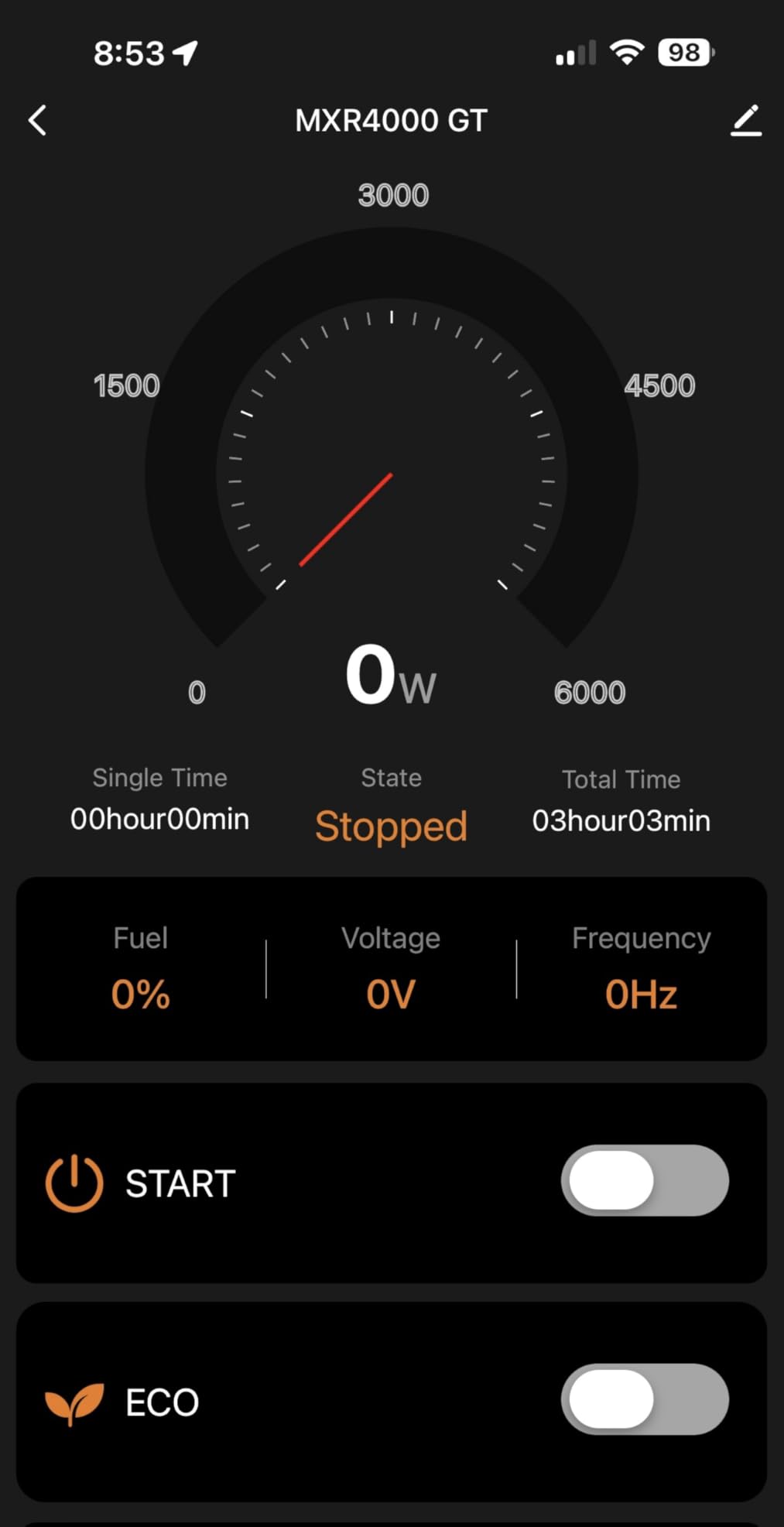 maXpeedingrods 5KW Inverter Generator,Quiet and Lightweight for RV, Camping customer photo 2