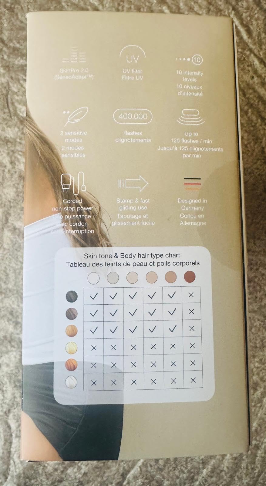 Braun Smart IPL, Skin i·Expert Pro 7, VOGUE's Best Hair Removal Device, IPL Hair Removal for Women and Men, Permanent Laser Hair Reduction At-Home, World's 1st Smart App, 3 Heads, IPL7243 customer photo 1